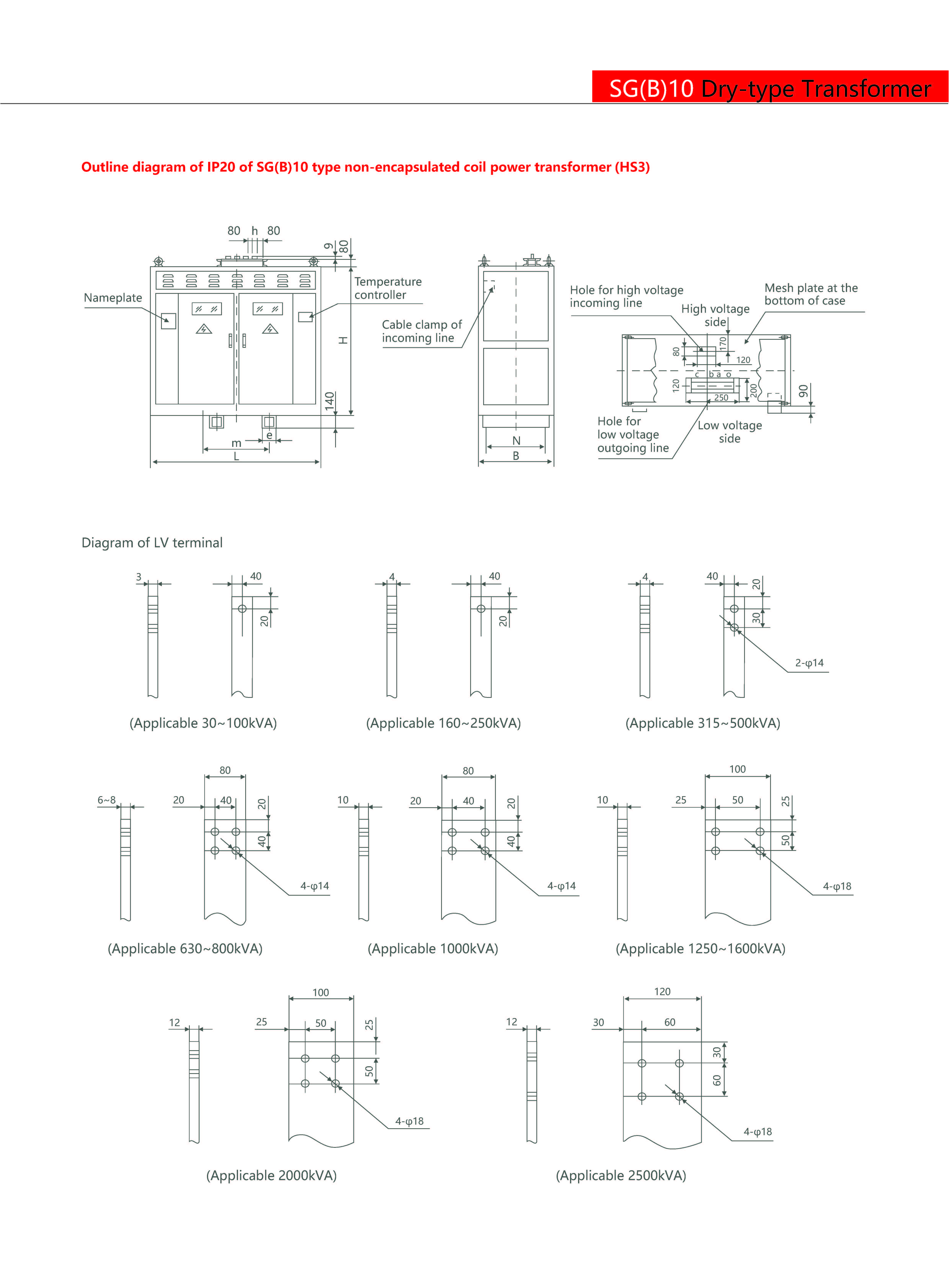 Technical Drawing
